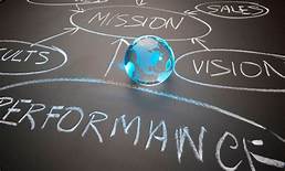 What is High Performance Culture anyway?
