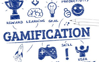 Does Gamification in Contact Centres have unintended consequences?